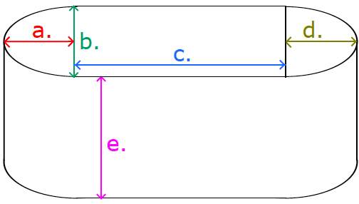 Horizontal obround tank diagram showing radius1, width, length, radius2, and depth