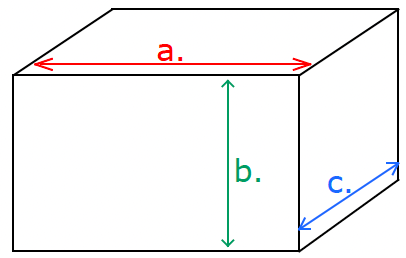 Rectangular tank diagram showing length, depth, and width